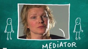 Voorbeeld video mediation